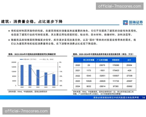 协同工作平台集成度提高 打破制作、播出、营销部门间隔阂